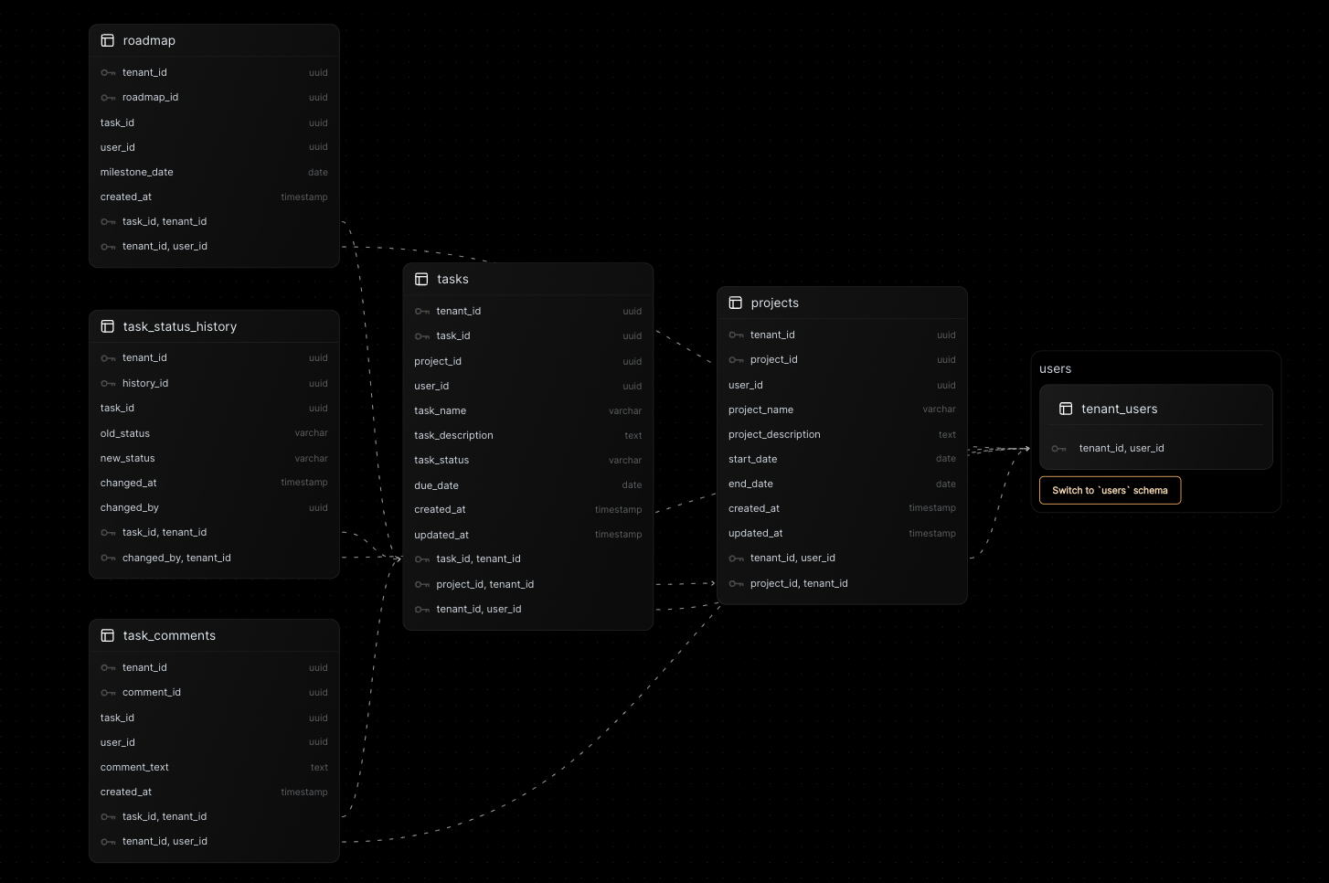 tasks-schema-1